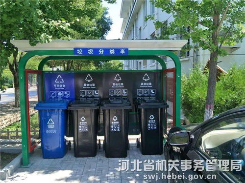 承德市扎實(shí)推進(jìn)公共機(jī)構(gòu)垃圾分類，引領(lǐng)城市生活垃圾經(jīng)營服務(wù)新篇章