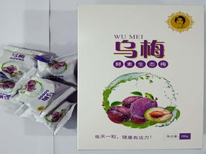 生物制品批發與供應新趨勢 基于郵編商務網的優化策略